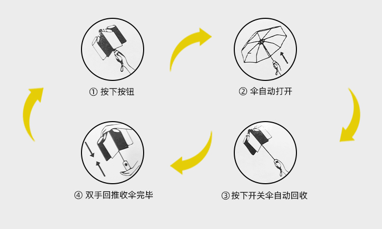 产品详情页-TU3006-防风防雨-草莓视频在线观看18伞-中文_09