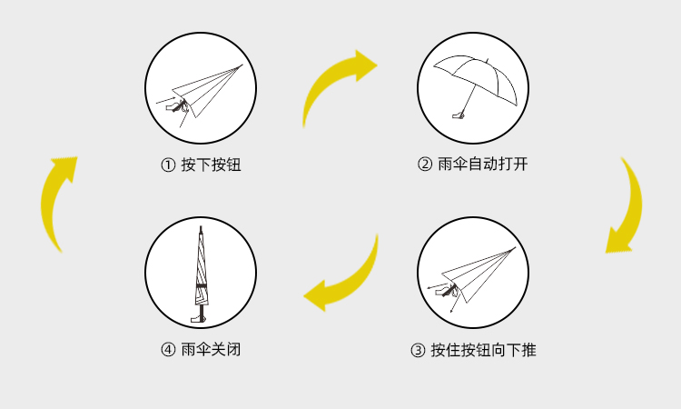产品详情页-TU3021-防风防雨-草莓视频在线观看18开手动收-中文_09